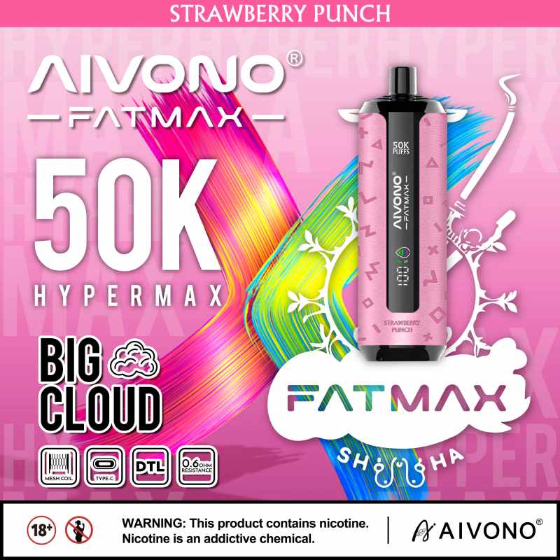Aim Fatmax 50K Dtl