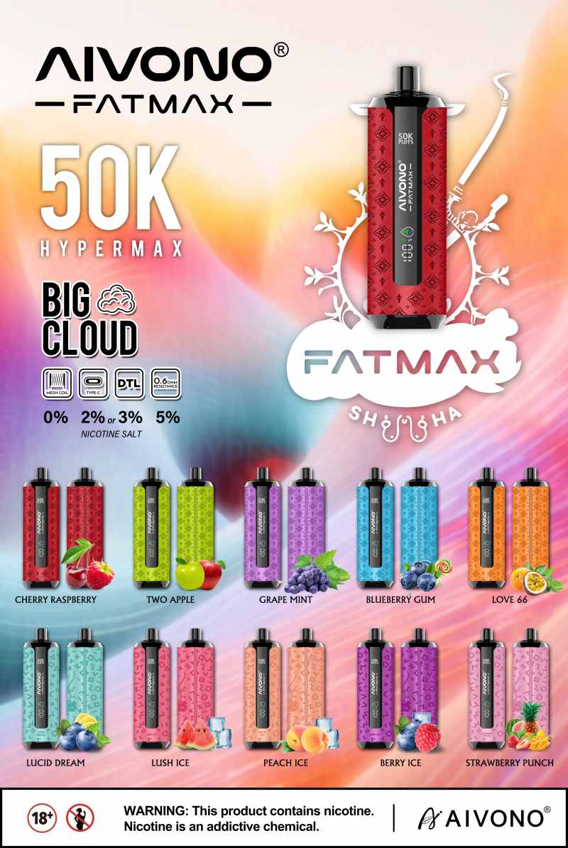 Aim Fatmax 50K Dtl