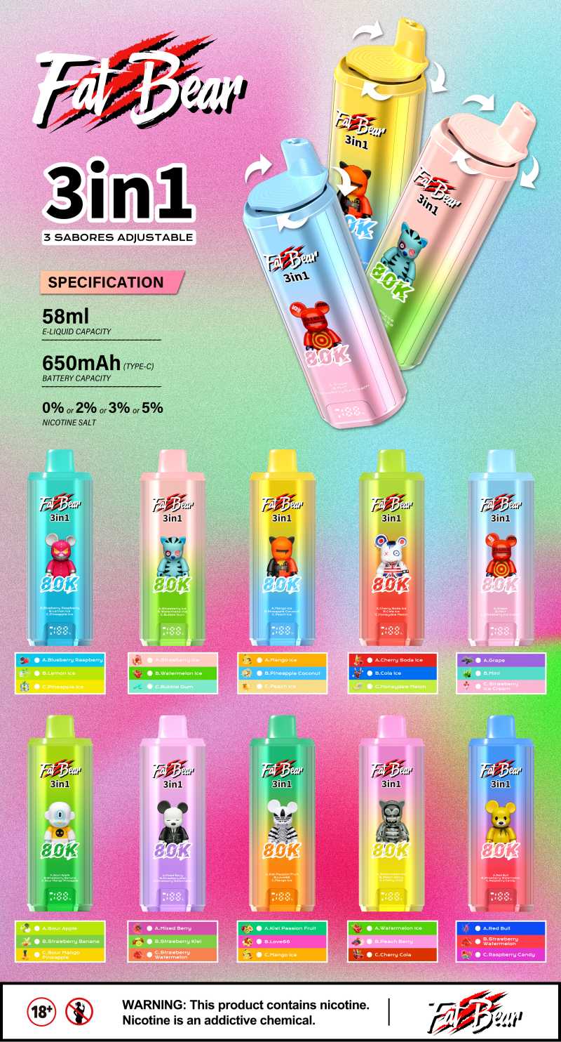 Aivono Fatbar 3 IN 1