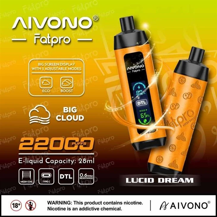 Aivono Fatpro 22K