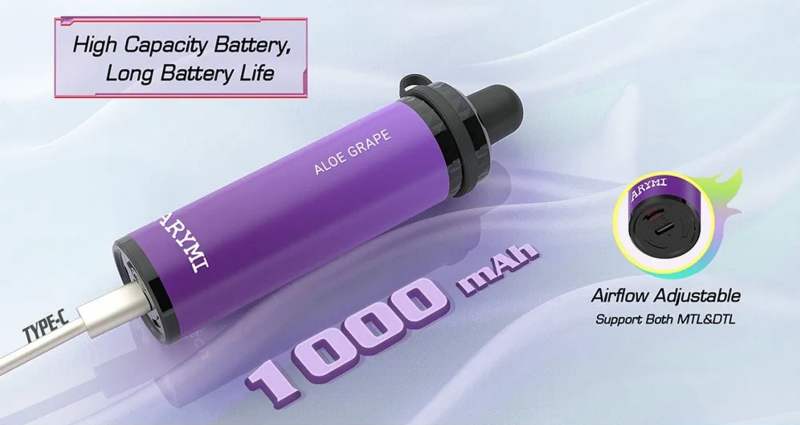 Arymi Elibar 18000