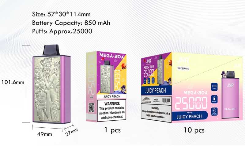 Jnr Mega Box