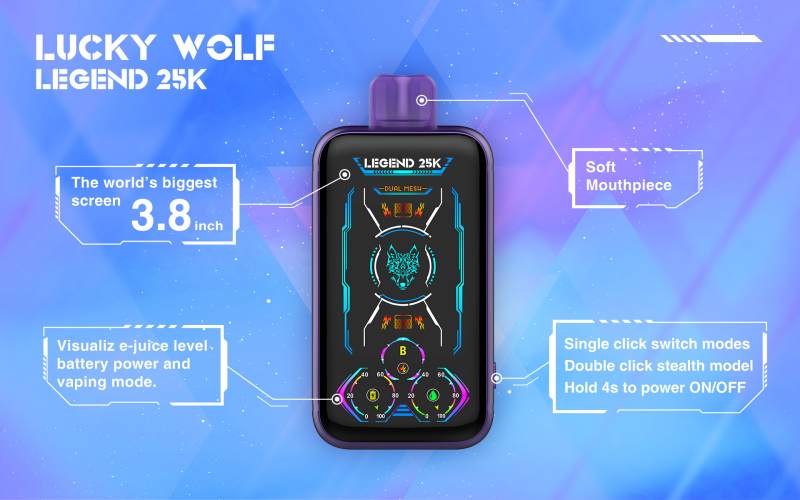 Lucky Wolf Legend 25000