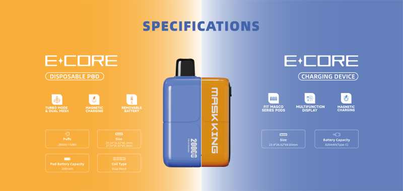 Maskking Ecore