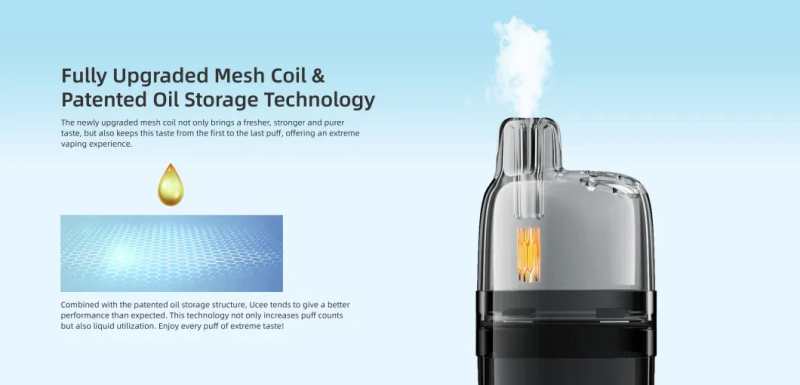 Maskking Ucee Kit 7000