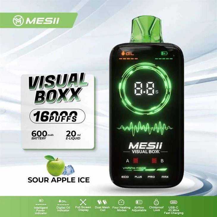 Mesii Visual Box 16K