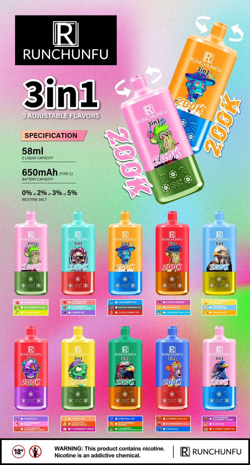 Runchunfu 200000