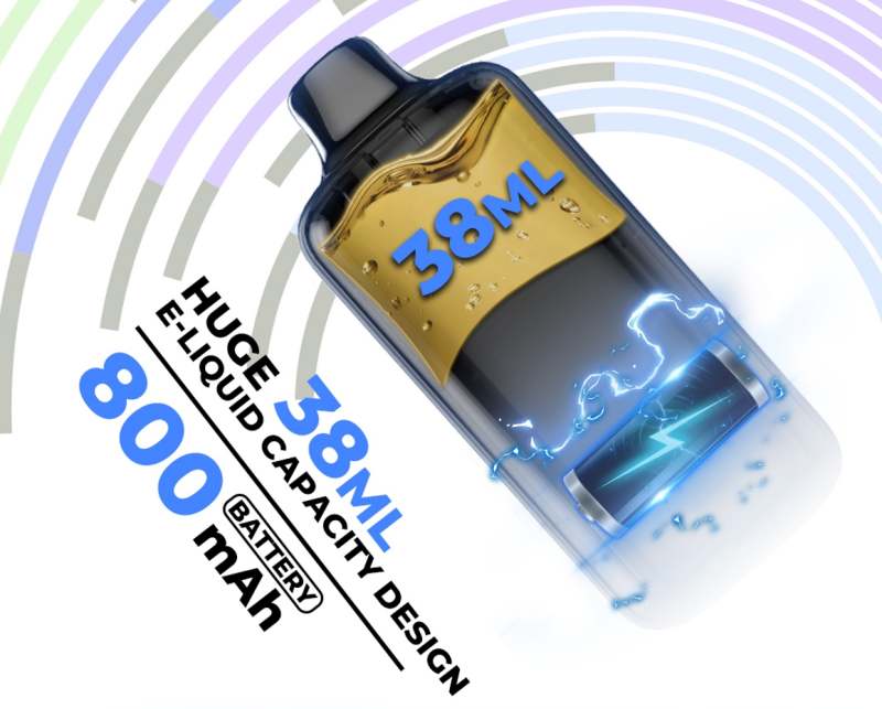Vapomesi Dinosaur 50000 Puffs