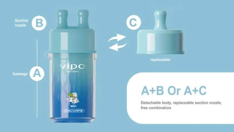 Vipo Chicvape 10000