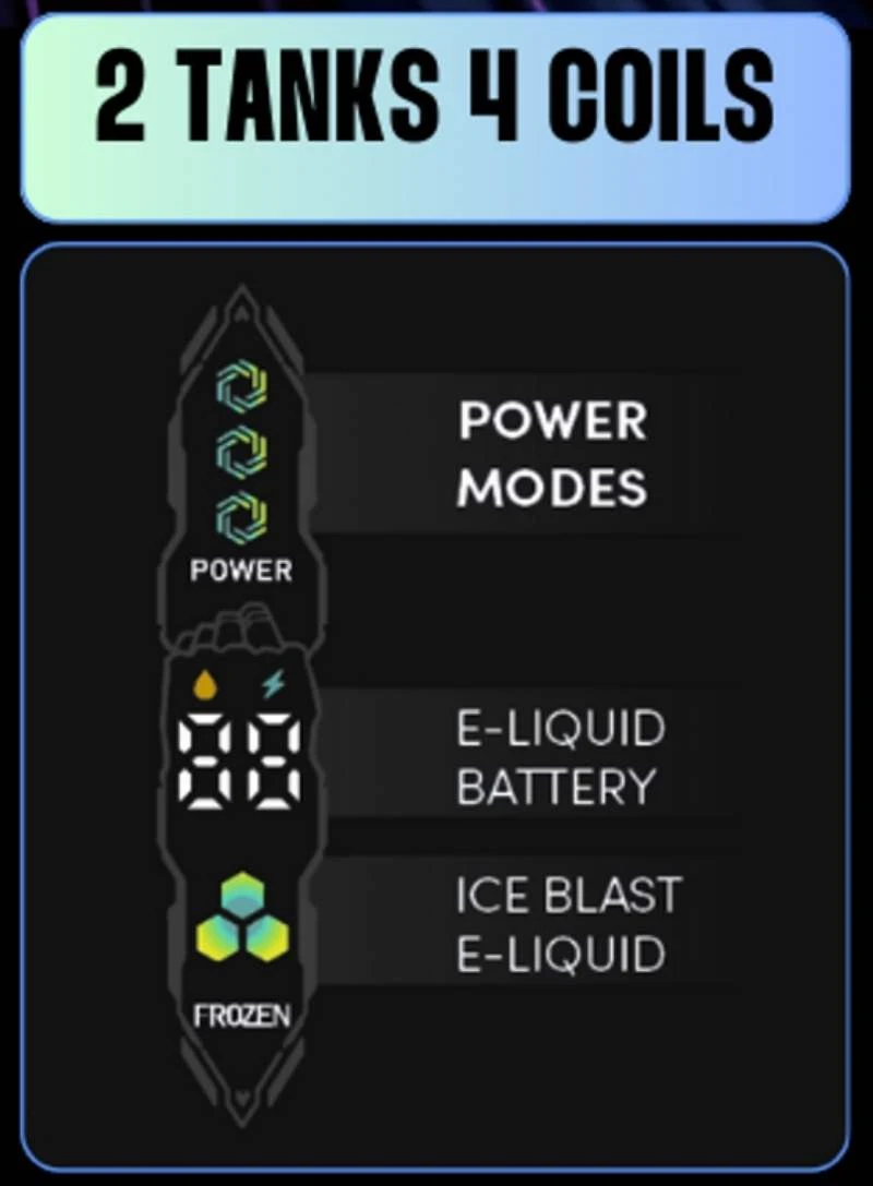Volo Blast 30000 Puffs