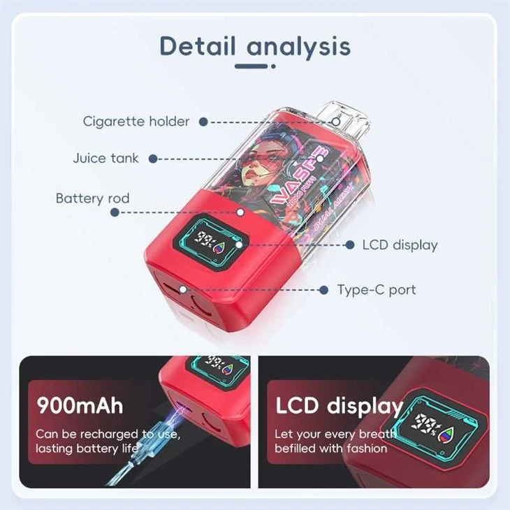 Waspe Box 20000
